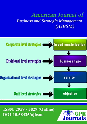 American Journal of Business and Strategic Management (AJBSM)